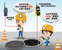 来凤有限空间操作说明